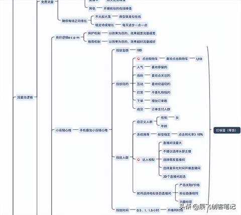 怎么可以玩抖音小程序直播（抖音小程序直播操作指南）