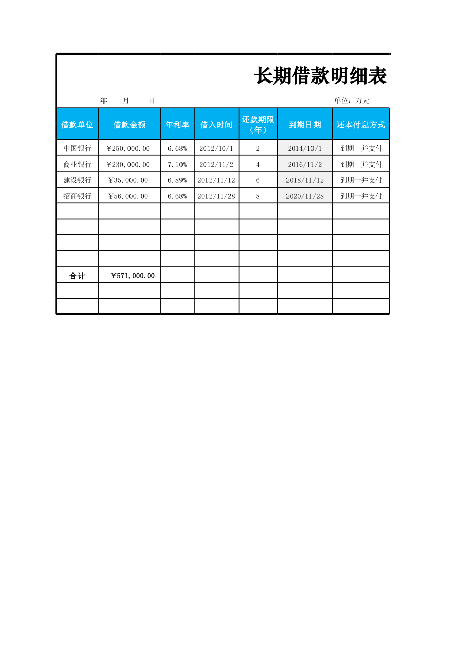 应付职工薪酬税法扣除标准 应付职工薪酬税法扣除标准是什么