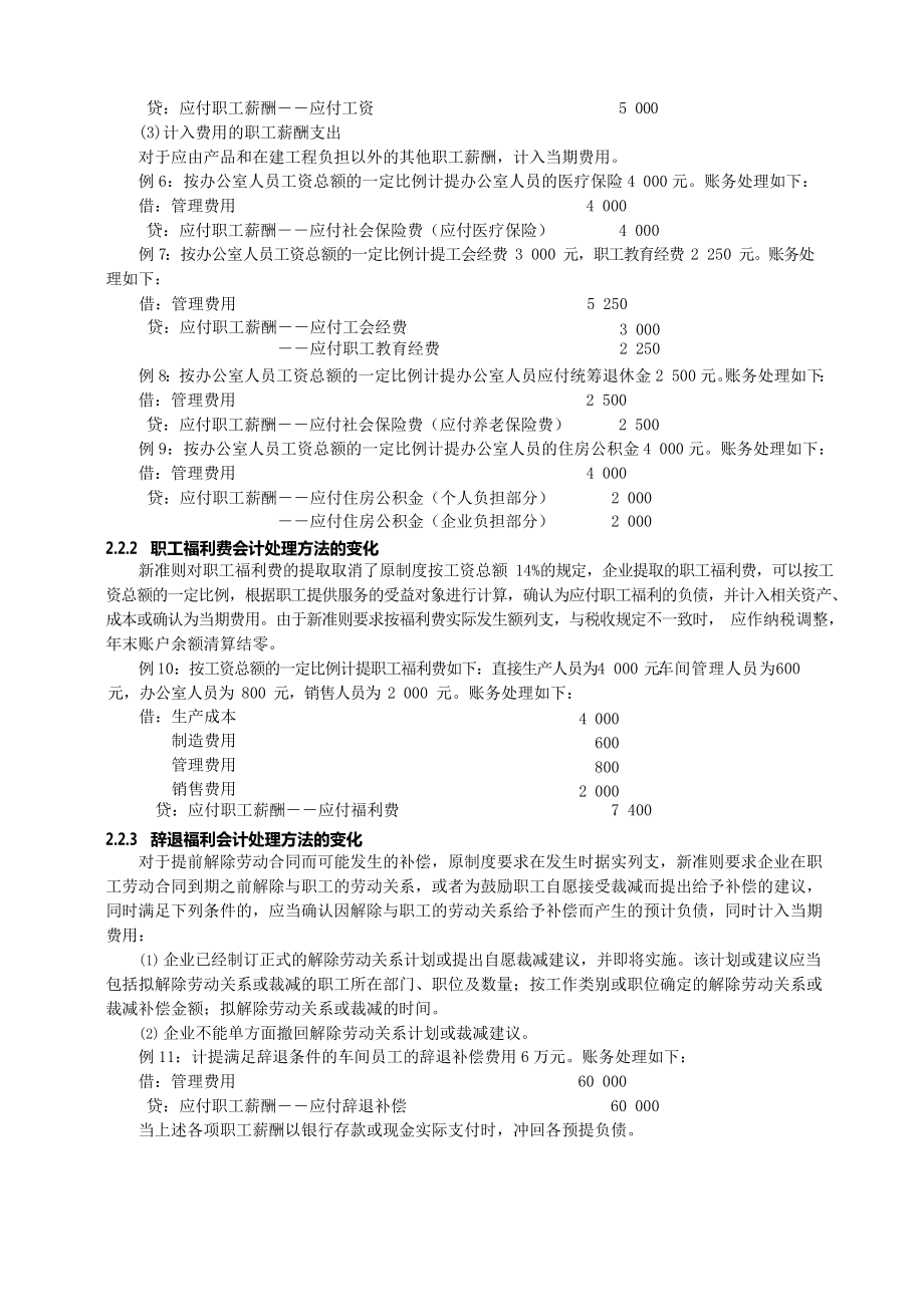 会计做应付职工薪酬表模板 会计做应付职工薪酬表模板怎么写