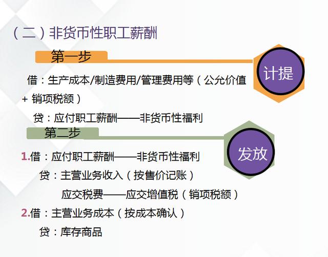 精算长期应付职工薪酬 长期应付职工薪酬会计核算