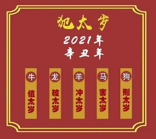 28属什么生肖2021岁 28岁属什么生肖 今年2021