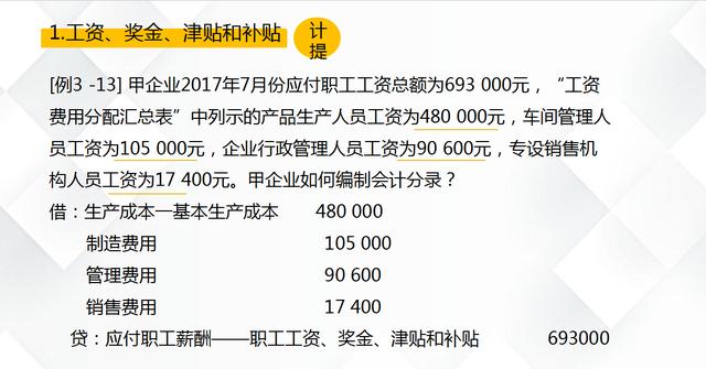 应付职工薪酬代扣个人所得 应付职工薪酬代扣个人所得税