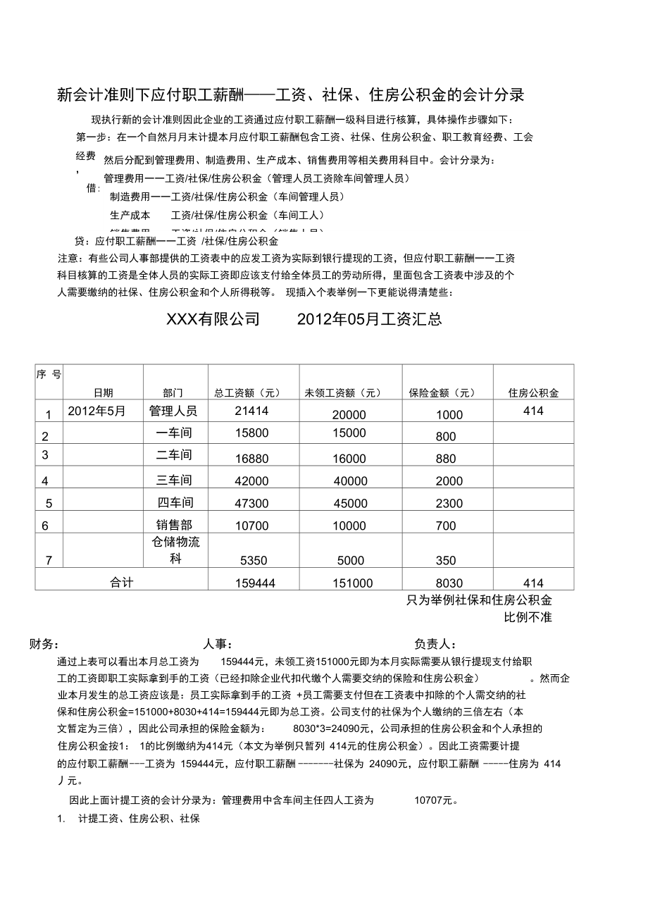 发生的应付职工薪酬 发生的应付职工薪酬职工教育费需要结转费用吗