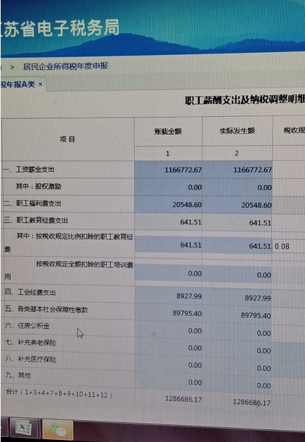 应付职工薪酬用于核算 应付职工薪酬用于核算吗