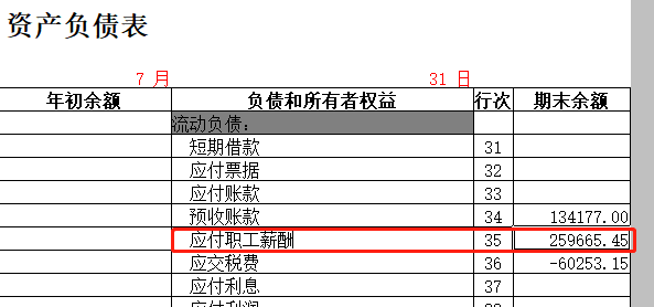 用友t3应付职工薪酬明细表 用友应付职工薪酬明细科目怎么增加