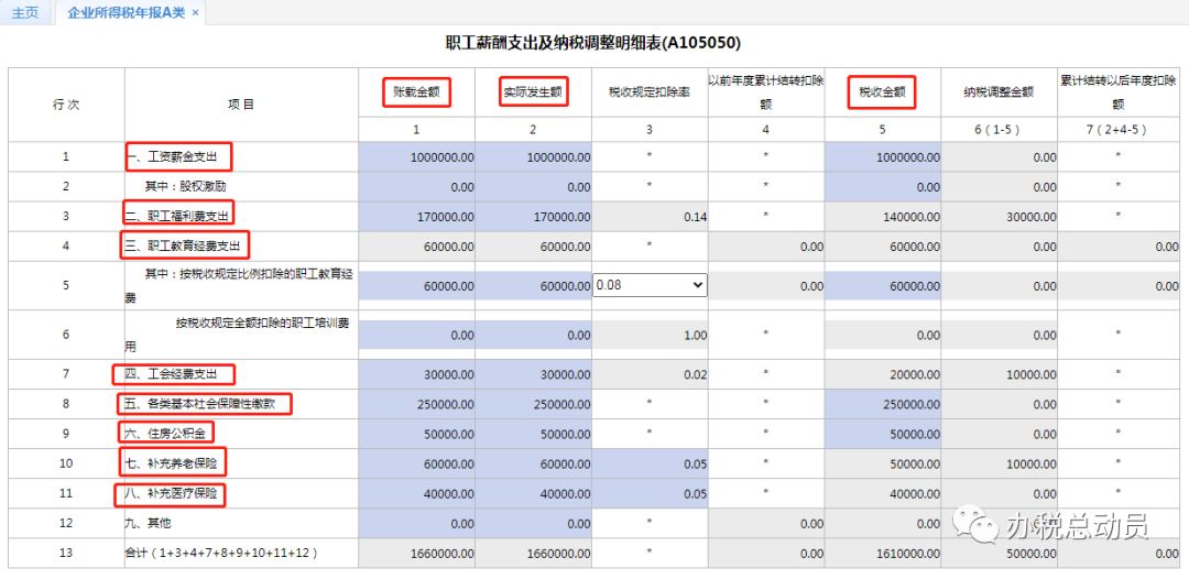 用友t3应付职工薪酬明细表 用友应付职工薪酬明细科目怎么增加