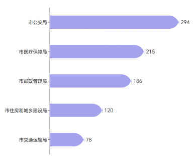 淮阳拆迁安置房有房产证吗 淮阳拆迁安置房有房产证吗现在