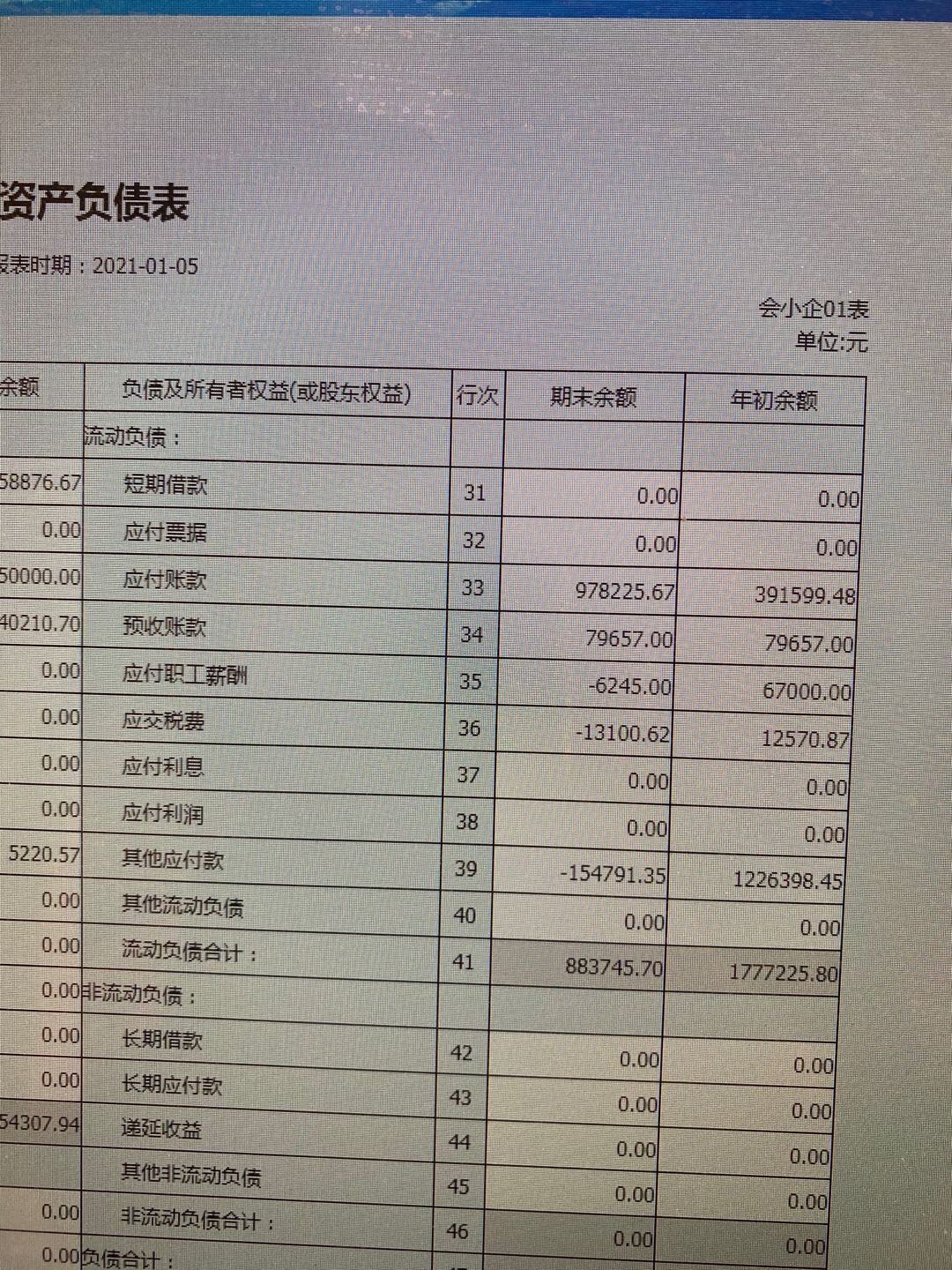 应付职工薪酬年终余额 应付职工薪酬年终余额怎么算