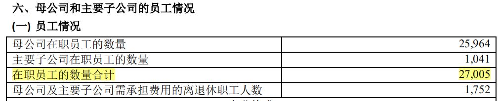 应付职工薪酬福利费的分类 应付职工薪酬福利费用计提吗