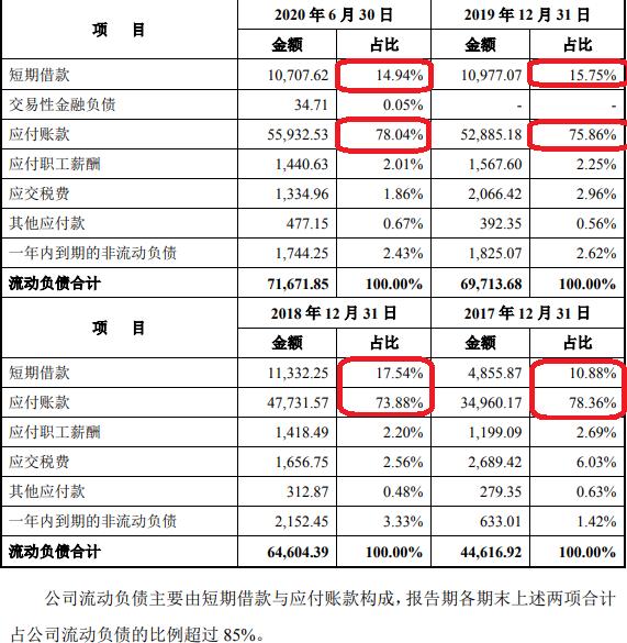 应付职工薪酬票据 应付职工薪酬的凭证