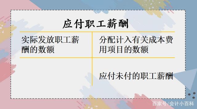 计提多了应付职工薪酬 计提工资多计提了,发放时怎么调账