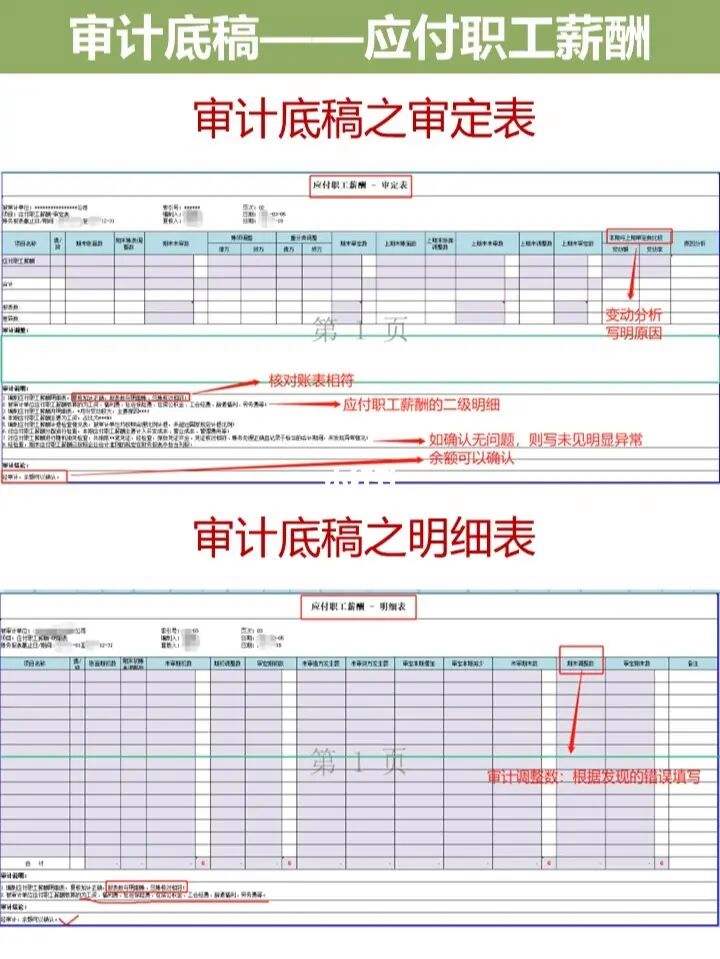 应付职工薪酬在那个报表里 应付职工薪酬在那个报表里体现