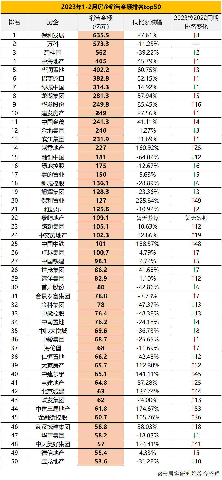 南京浦口安置房有房产证吗 南京浦口安置房有房产证吗多少钱