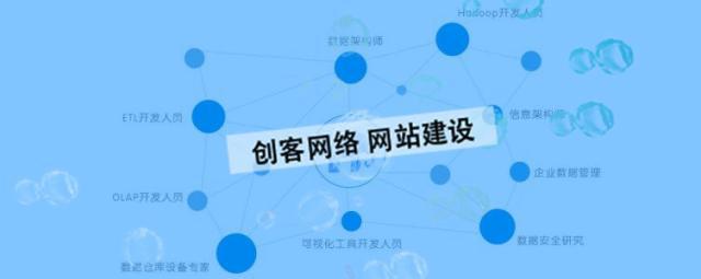 小网站如何做推广 网站怎么推广效果好一点呢