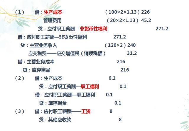 劳务分包应付职工薪酬 