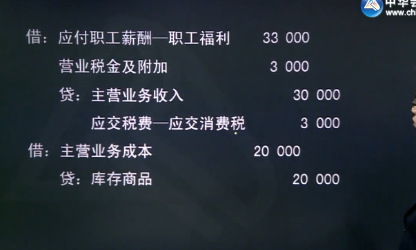 应付职工薪酬员工福利产品 应付职工薪酬职工福利需要计个税吗