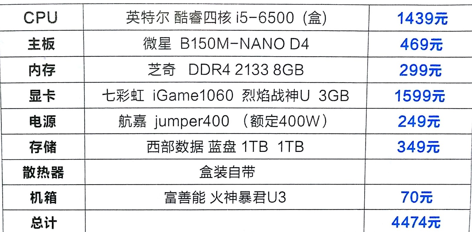 一线品牌电脑显卡排行榜 一线显卡品牌排行2020