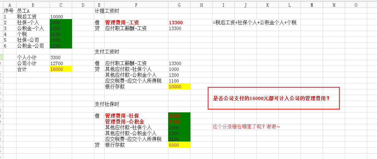 采暖费进应付职工薪酬吗 发放采暖费的工资怎么计税