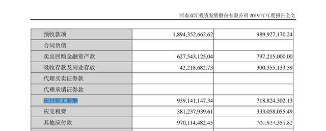 采暖费进应付职工薪酬吗 发放采暖费的工资怎么计税