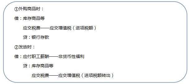 应付职工薪酬特定提存计划 应付职工薪酬短期薪酬设定提存