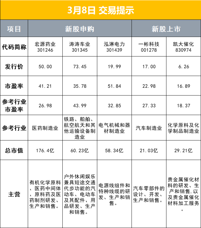 江阴的安置房有房产证吗 江阴安置房需要交物业费吗