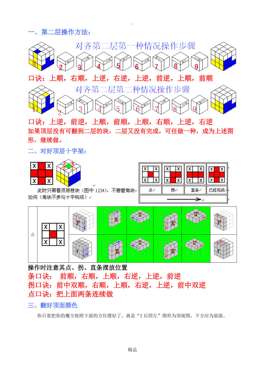 魔方的玩法三阶 魔方玩法视频教程三阶