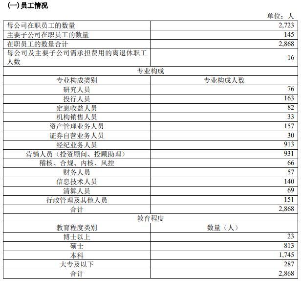 应付职工薪酬3万元以上 应付职工工资总额为693000元