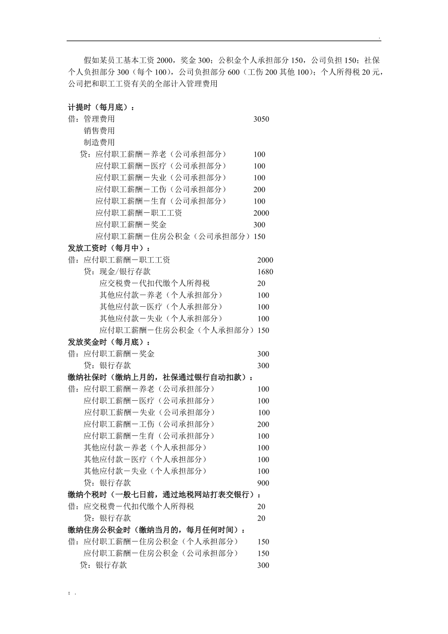 应付职工薪酬年初期初余额 应付职工薪酬年初余额和期末余额