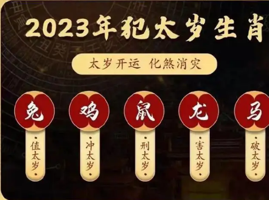 兔年犯太岁的生肖 2023年兔年犯太岁的生肖