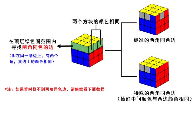 三阶魔方的玩法幼儿园小班 三阶魔方幼儿园教程视频全集