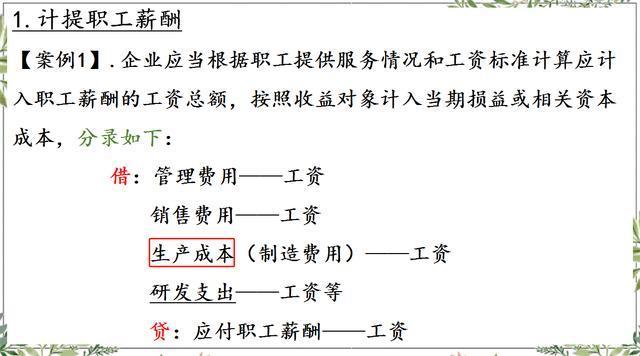 应付职工薪酬非货币福利费 应付职工薪酬非货币福利具体包括