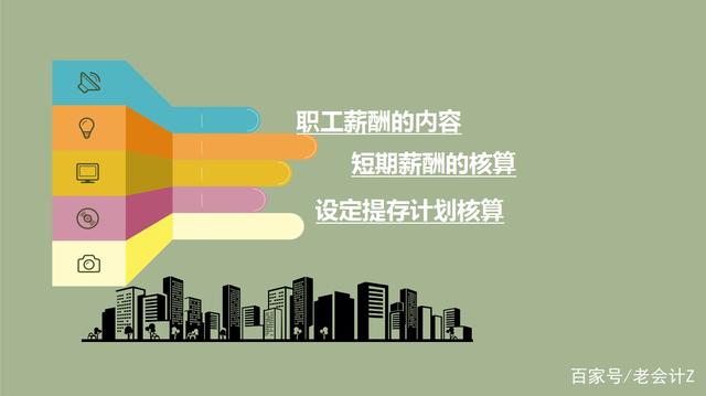 授权支付应付职工薪酬 财政授权支付工资账务处理