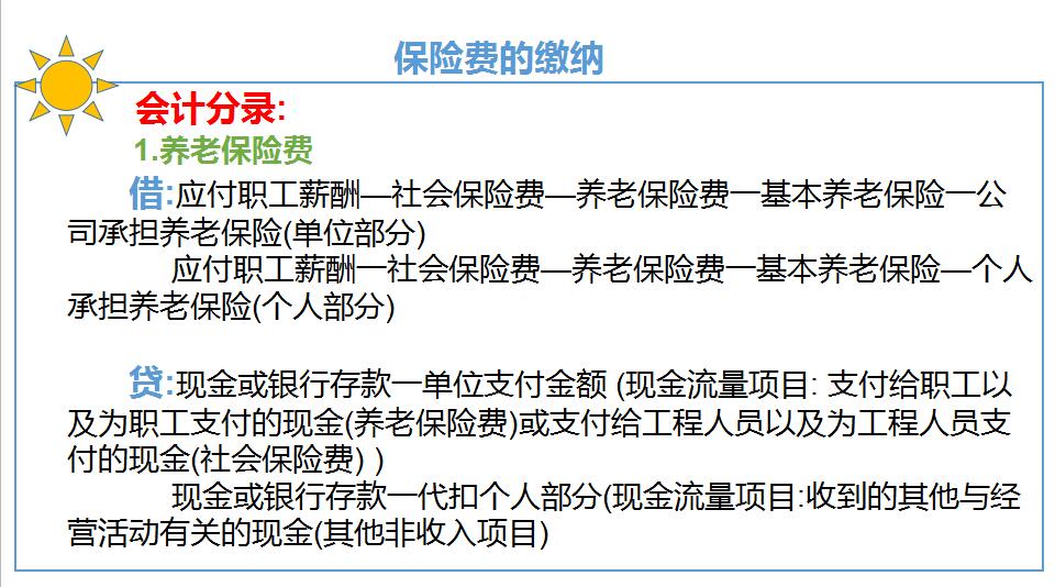 应付职工薪酬养老保险科目 应付职工薪酬养老保险余额在借方