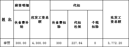 应付职工薪酬的分配是什么 应付职工薪酬里面都包括哪些