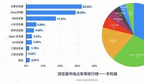 国内自产显卡排行榜前十名 