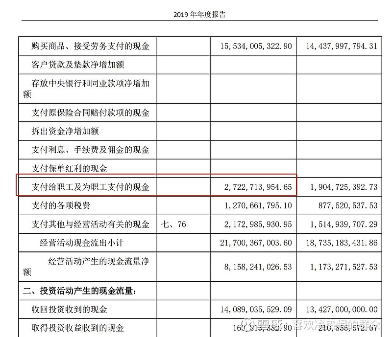 应付职工薪酬可以转股份 应付职工薪酬可以转到主营业务成本吗