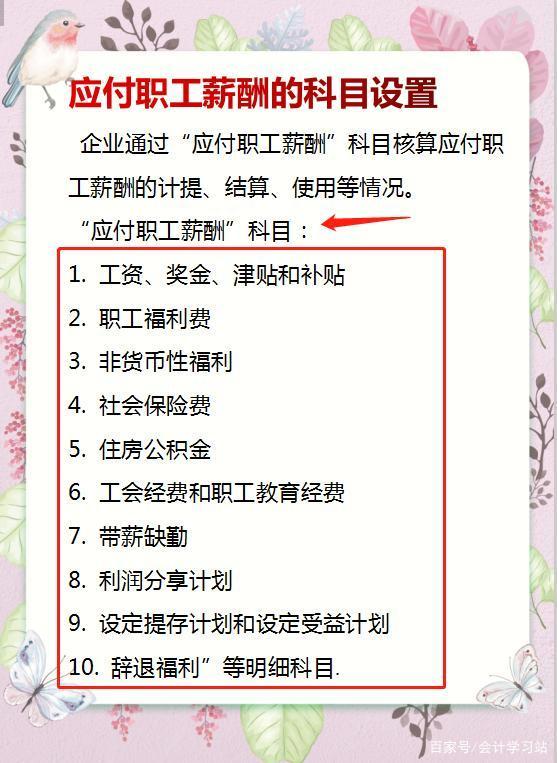 应付职工薪酬计提银行 应付职工薪酬 计提比例