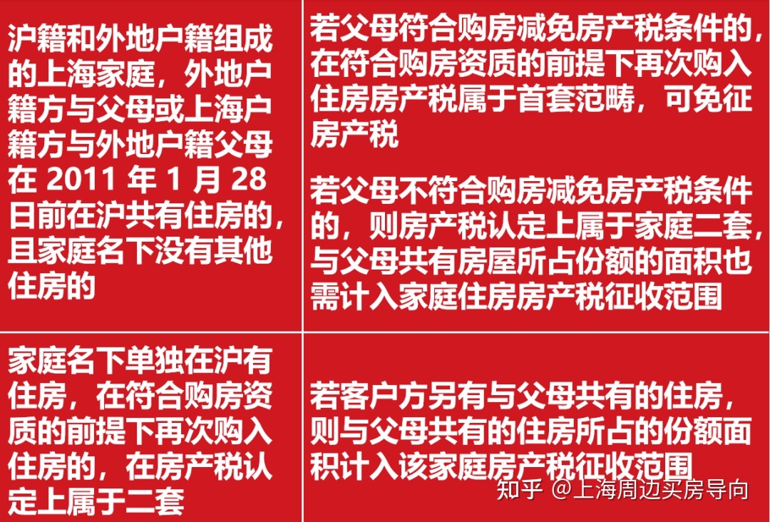 赠与贷款房产过户费用计算 赠与贷款房产过户费用计算方法