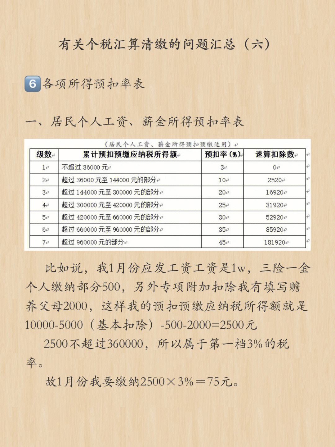 应付职工薪酬年度汇算清缴 应付职工薪酬汇算清缴纳税调整