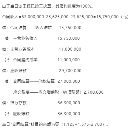 应付职工薪酬余额怎么理解 应付职工薪酬的余额是什么意思