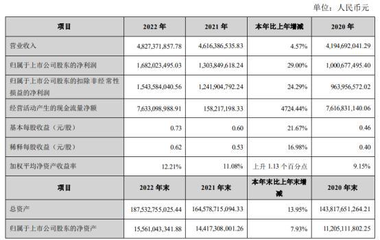 应付职工薪酬视频优酷 应付职工薪酬相关处理原则