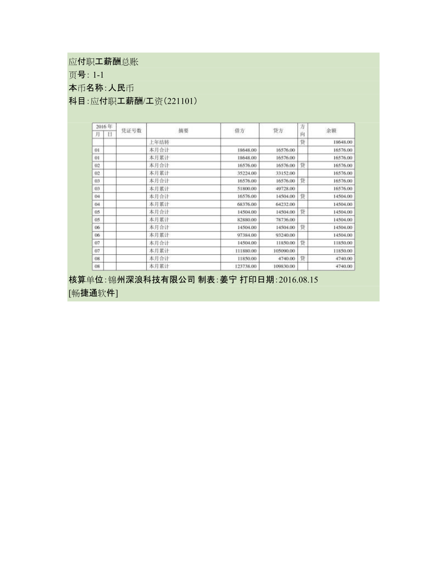 会计应付职工薪酬试卷 应付职工薪酬初级会计例题