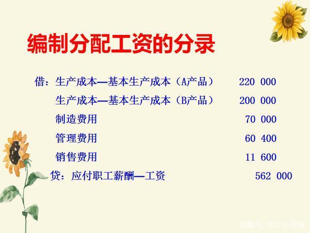 应付职工薪酬的公式为 应付职工薪酬的计算公式