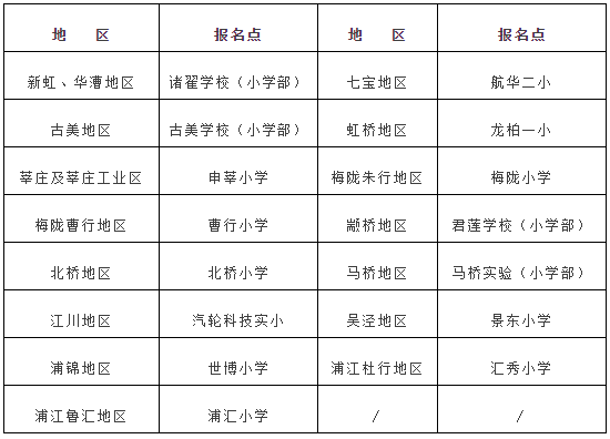 安置房有共有房产证吗 安置房有共有房产证吗怎么办