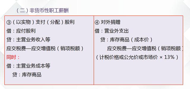 中石油应付职工薪酬 中石油应付职工薪酬怎么算