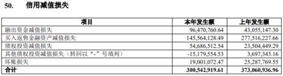 应付职工薪酬实质测试程序 应付职工薪酬实质测试程序包括