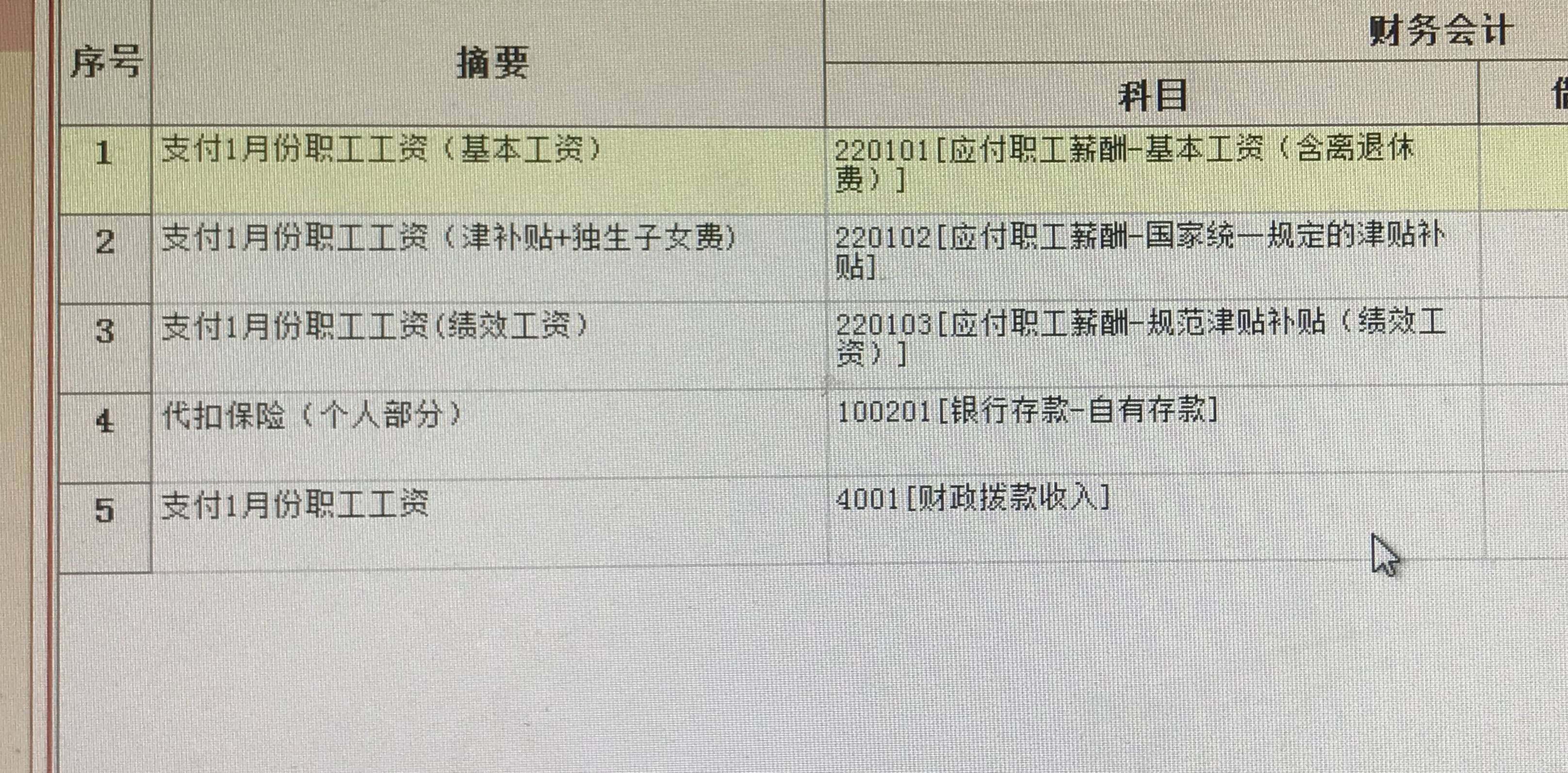 应付职工薪酬设置账户 应付职工薪酬账户属于什么账户