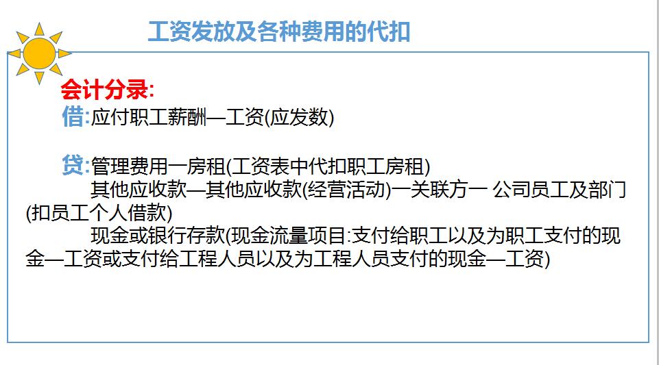 事业会计应付职工薪酬核算 事业会计应付职工薪酬核算表