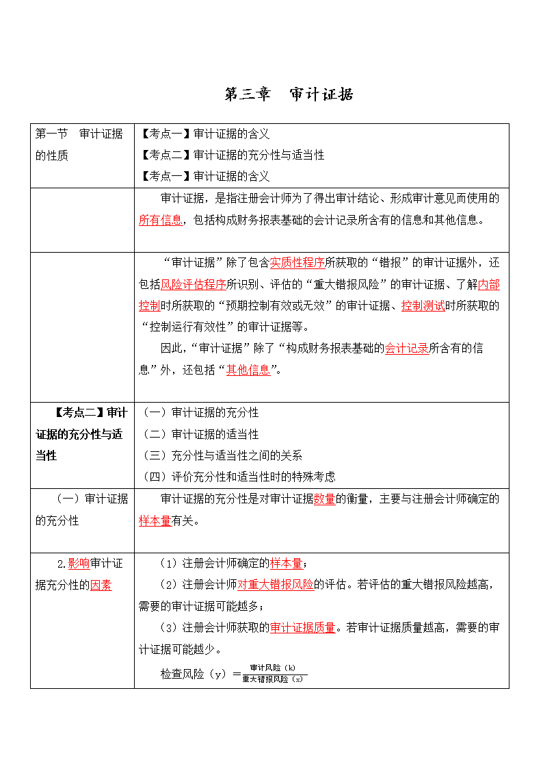 A注册会计师在审计应付职工薪酬时发现 注册会计师需要对应付职工薪酬进行审计原因在于