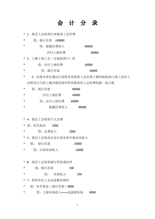 应付职工薪酬应计提的基数 应付职工薪酬的计提及实际发放